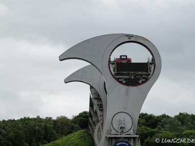 Falkirk Wheel